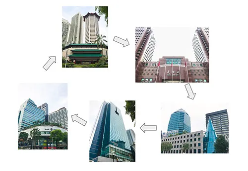 Destruction Cycle of Orchard Road Buildings